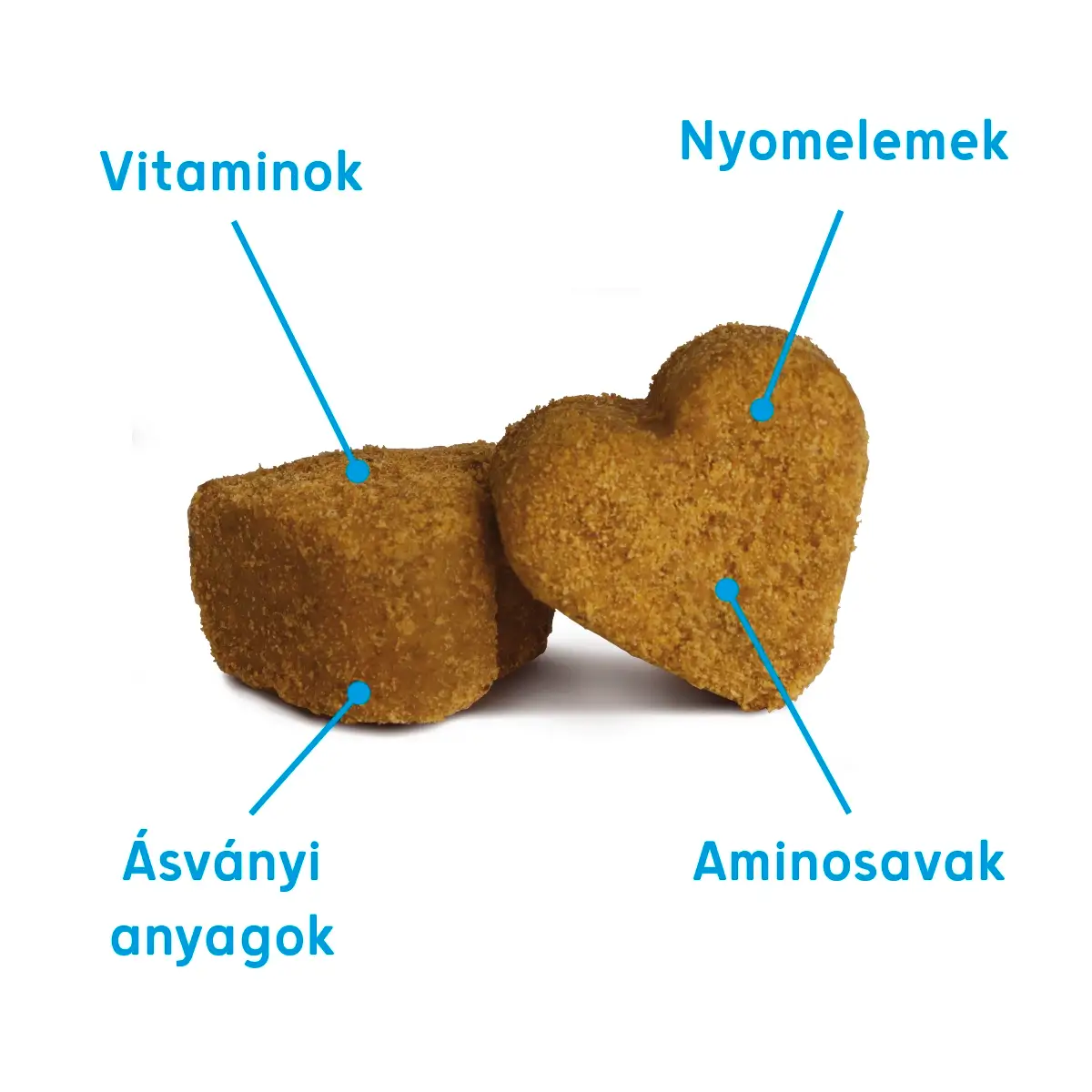 Dr. Dog Vitamin multiMAX multivitamin kutyavitamin funkcionális jutalomfalat vitaminfalat kutyák számára vitaminokkal ásványi anyagokkal, nyomelemekkel és aminosavakkal